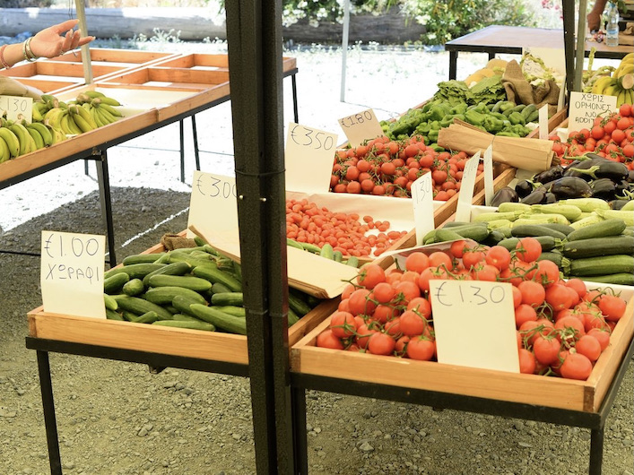 Food Markets